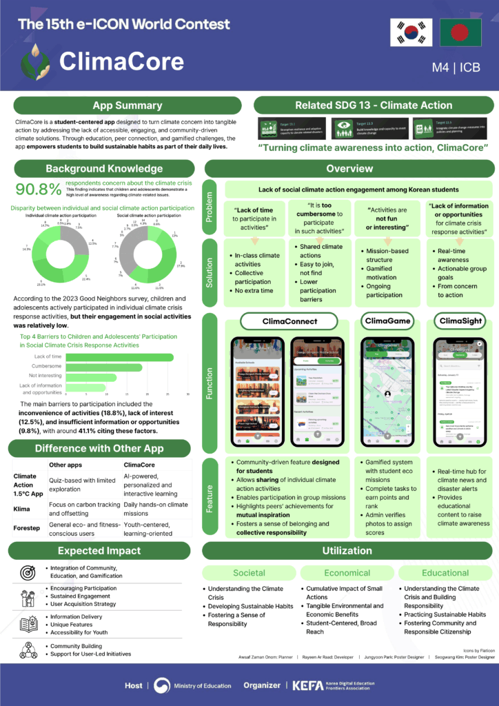 M4_ICB_poster